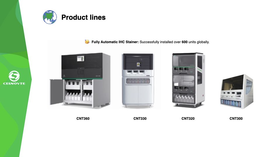 Celnovte Global Pathology Network