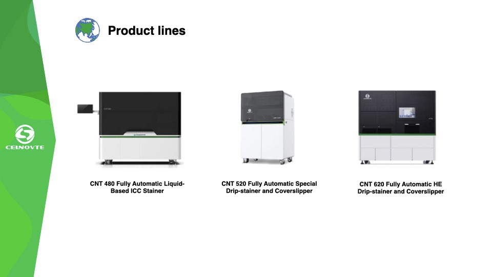 Celnovte featured product line image 3