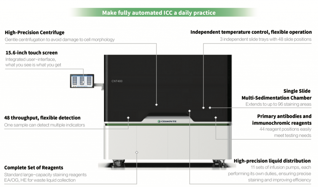 CNT 480 Fully Automatic Liquid-Based Cytology & Immunocytochemistry Stainer Operation